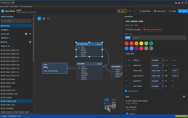 Nexo data modeler displaying a large Oracle schema diagram in VS Code.