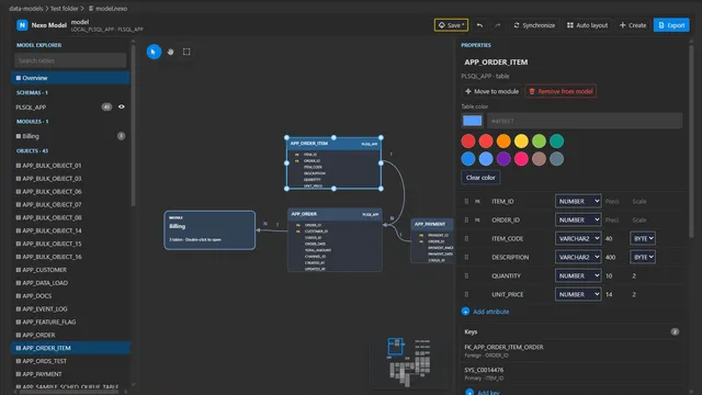 Meet the Nexo Data Modeler