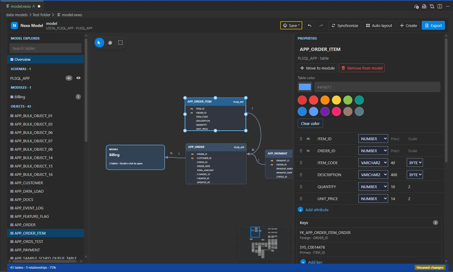 Nexo data modeler showing a large Oracle schema diagram in VS Code.