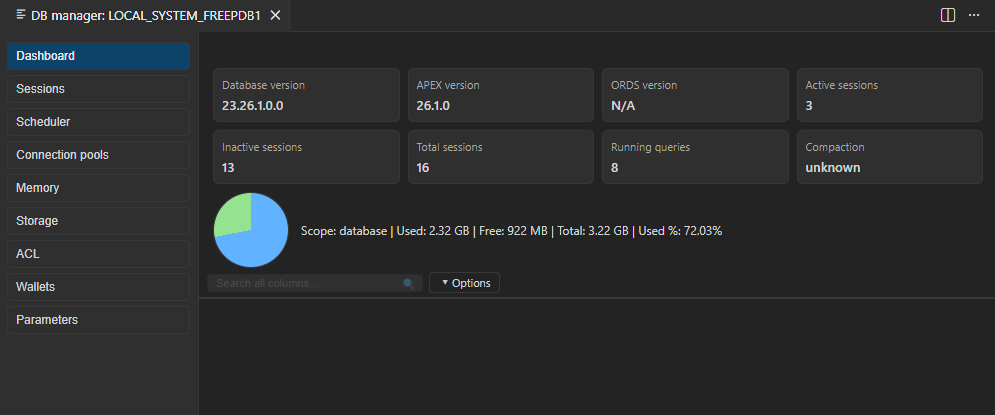 Database manager screen with Oracle sessions, scheduler, parameters, ACL, and wallet panels.