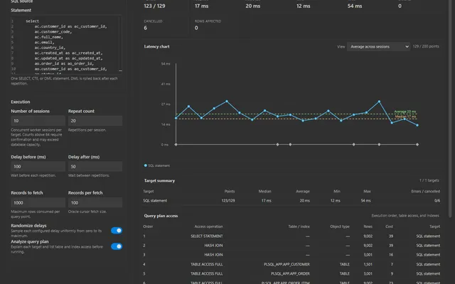 SQL Load Tester a VS Code screenshot
