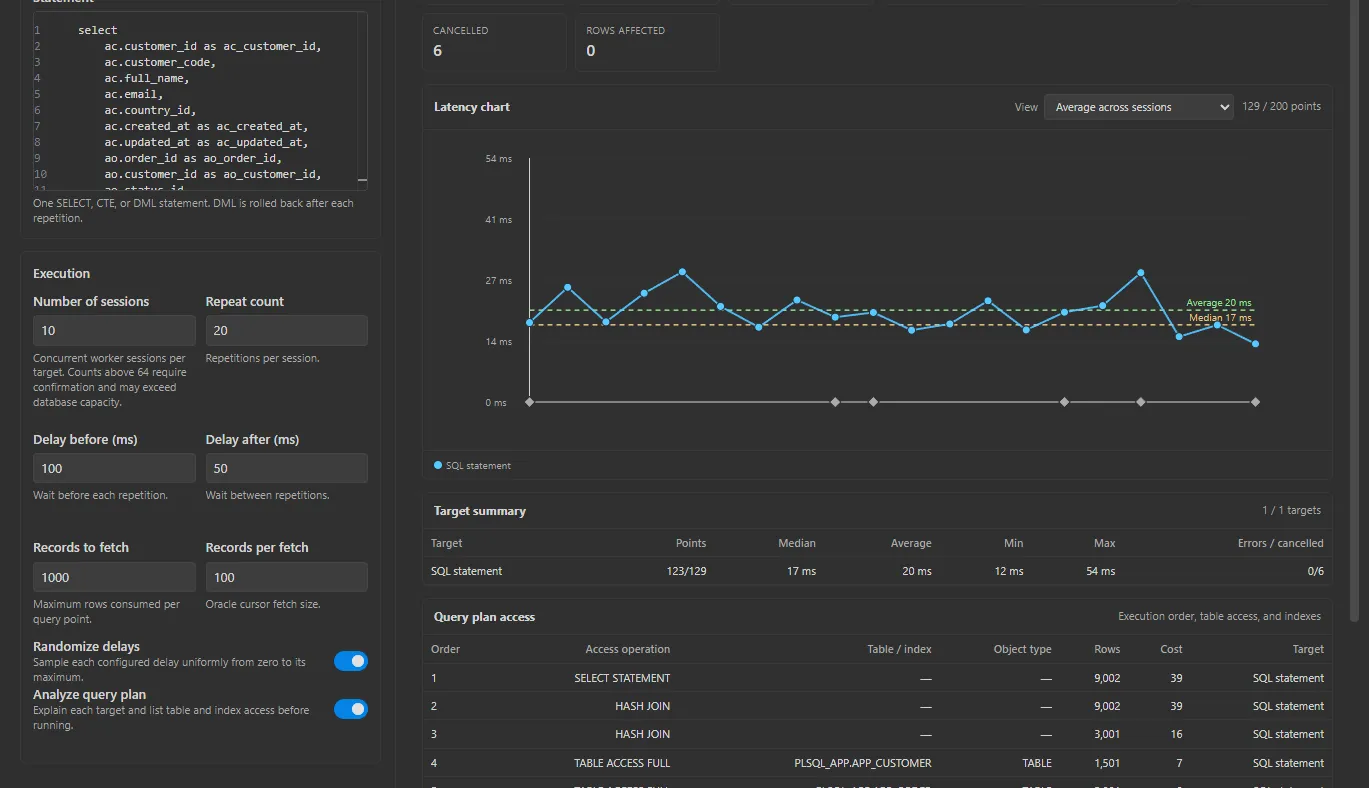SQL Load Tester a VS Code